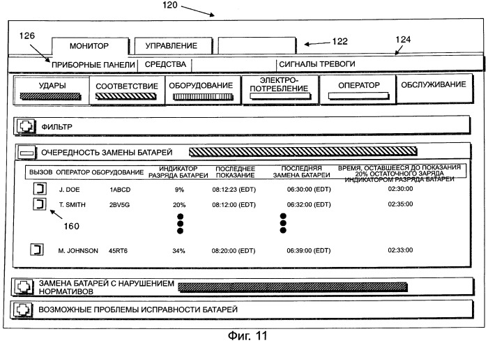 Информационная система для промышленных машин (патент 2517334)