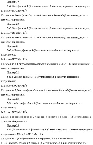 (имидазол-1-илметил)пиридазин в качестве блокатора nmda рецептора (патент 2317294)