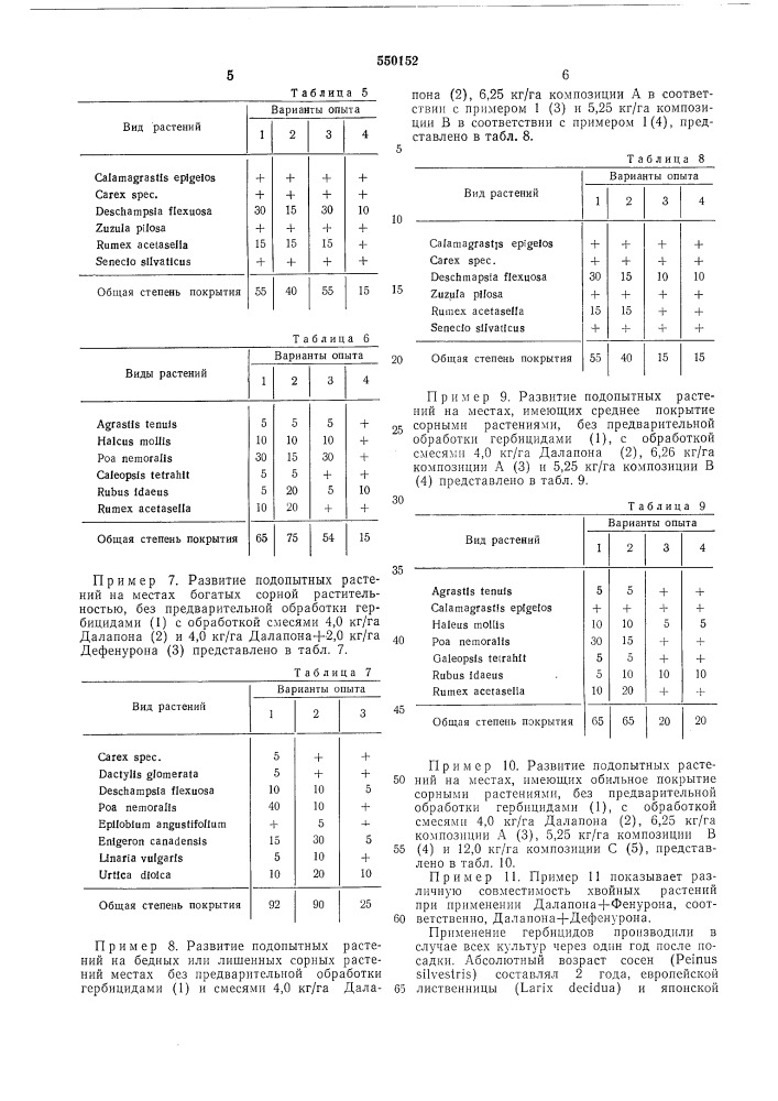 Гербицидная композиция (патент 550152)