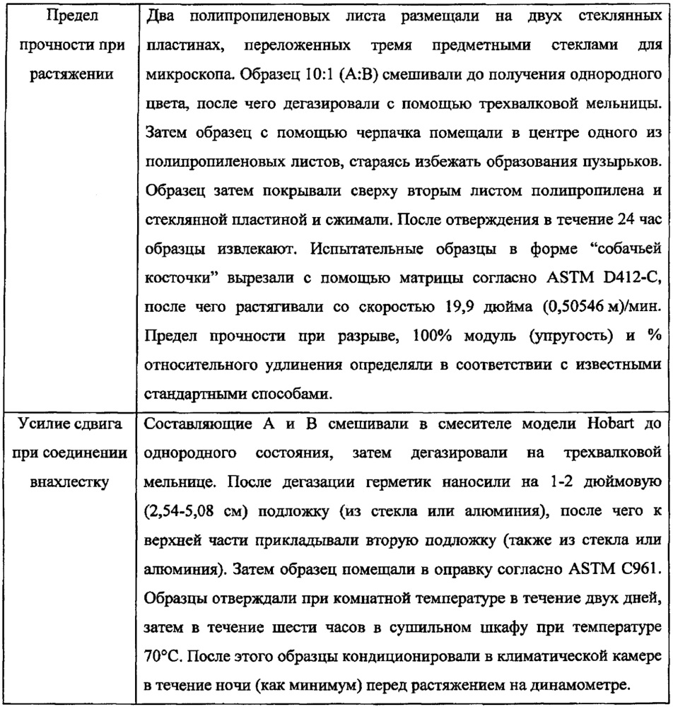 Пластификаторы на основе сложных полиэфиров с концевыми блокирующими группами бензойной кислоты (патент 2658035)