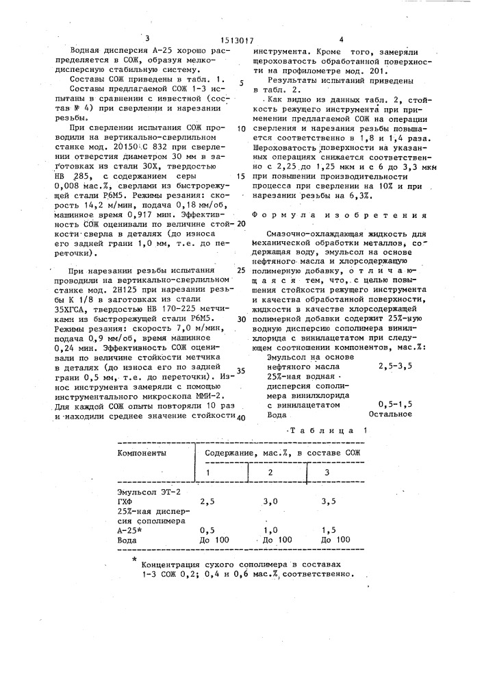 Смазочно-охлаждающая жидкость для механической обработки металлов (патент 1513017)