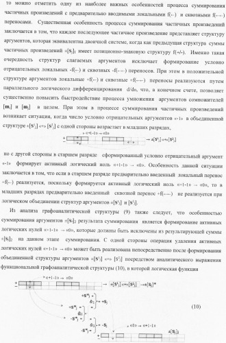 Функциональная структура параллельного позиционно-знакового сумматора f(+/-) для комбинационного умножителя, в котором выходные аргументы частичных произведений представлены в формате двоичной системы счисления f(2n) (варианты) (патент 2380740)