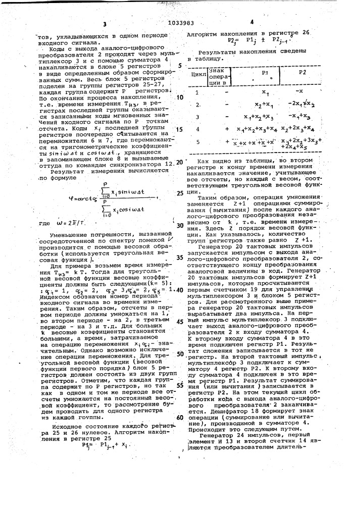 Цифровой фазометр (патент 1033983)