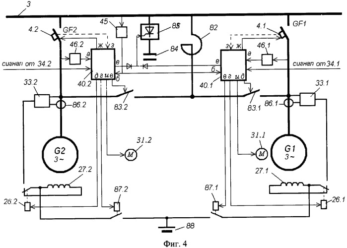 Способ автоматизированного управления синхронным дизель-генератором (патент 2488708)