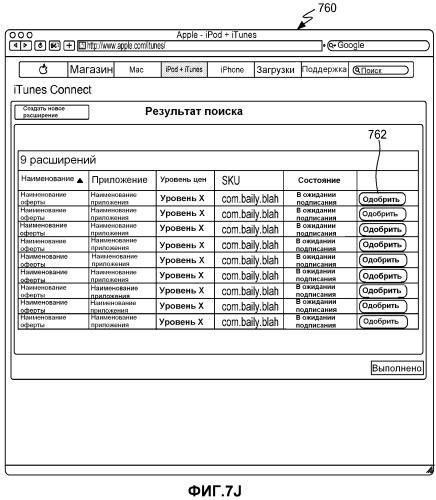 Конфигурирование и управление расширениями к цифровым прикладным программам для сетевого распространения (патент 2523957)