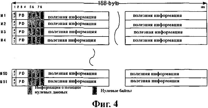 Цифровая радиовещательная приемопередающая система и способ обработки сигнала в этой системе (патент 2350039)