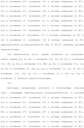 Антитело против рецептора il-6 (патент 2505603)