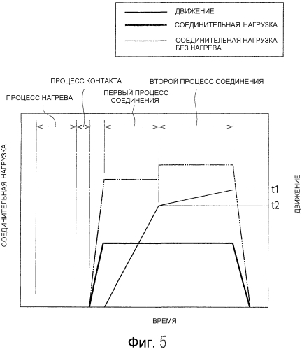 Способ фрикционного соединения и соединенная структура (патент 2572643)