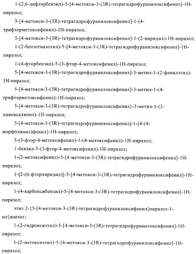 Производные пиразола в качестве ингибиторов фосфодиэстеразы 4 (патент 2379292)