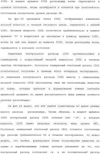 Способ и устройство для коррекции выходной информации в устройстве измерения расхода (патент 2320966)