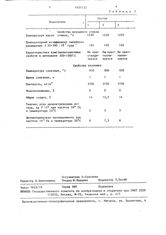 Стекло для высокоглиноземистой керамики (патент 1451132)