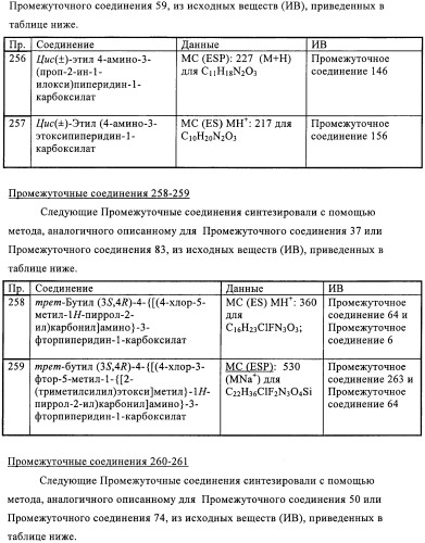 Антибактериальные производные пиперидина (патент 2424240)