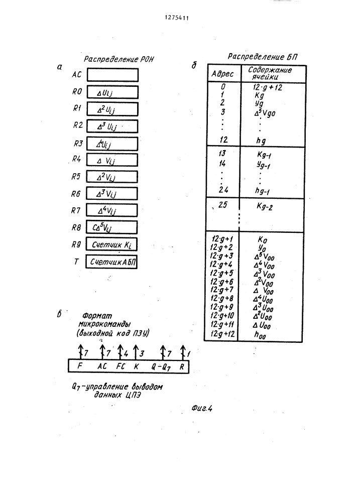 Генератор функций (патент 1275411)