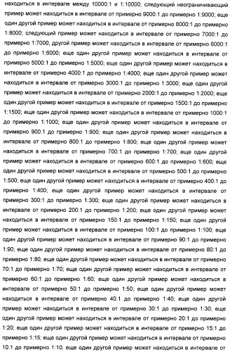 Интенсивный подсластитель для гидратации и подслащенная гидратирующая композиция (патент 2425590)