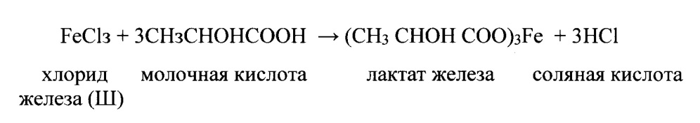 Способ спектрофотометрического определения молочной кислоты (патент 2639245)