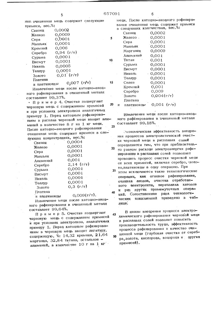 Способ очистки цветных металлов электролизом (патент 657091)