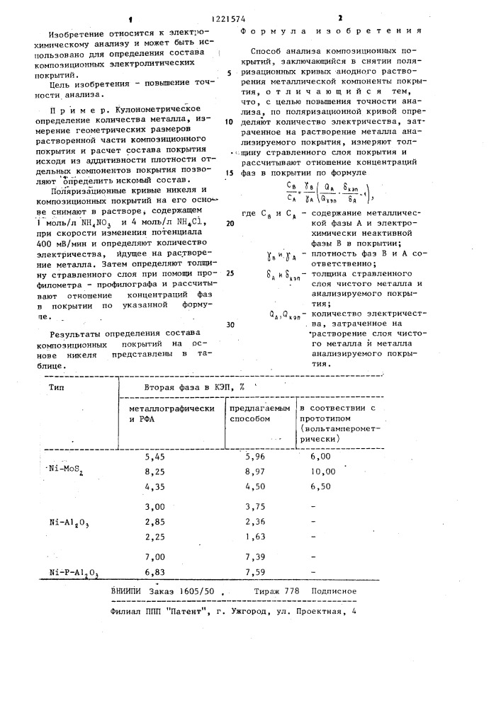 Способ анализа композиционных покрытий (патент 1221574)