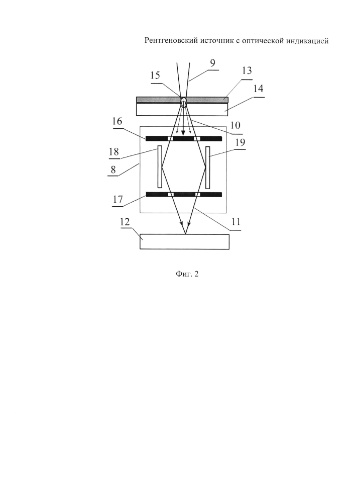 Рентгеновский источник с оптической индикацией (патент 2602433)