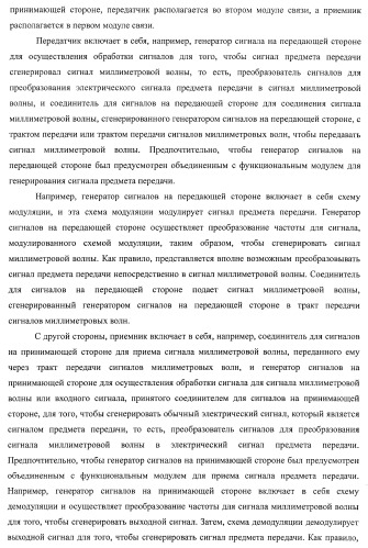 Система беспроводной передачи данных, устройство беспроводной связи и способ беспроводной передачи данных (патент 2450455)