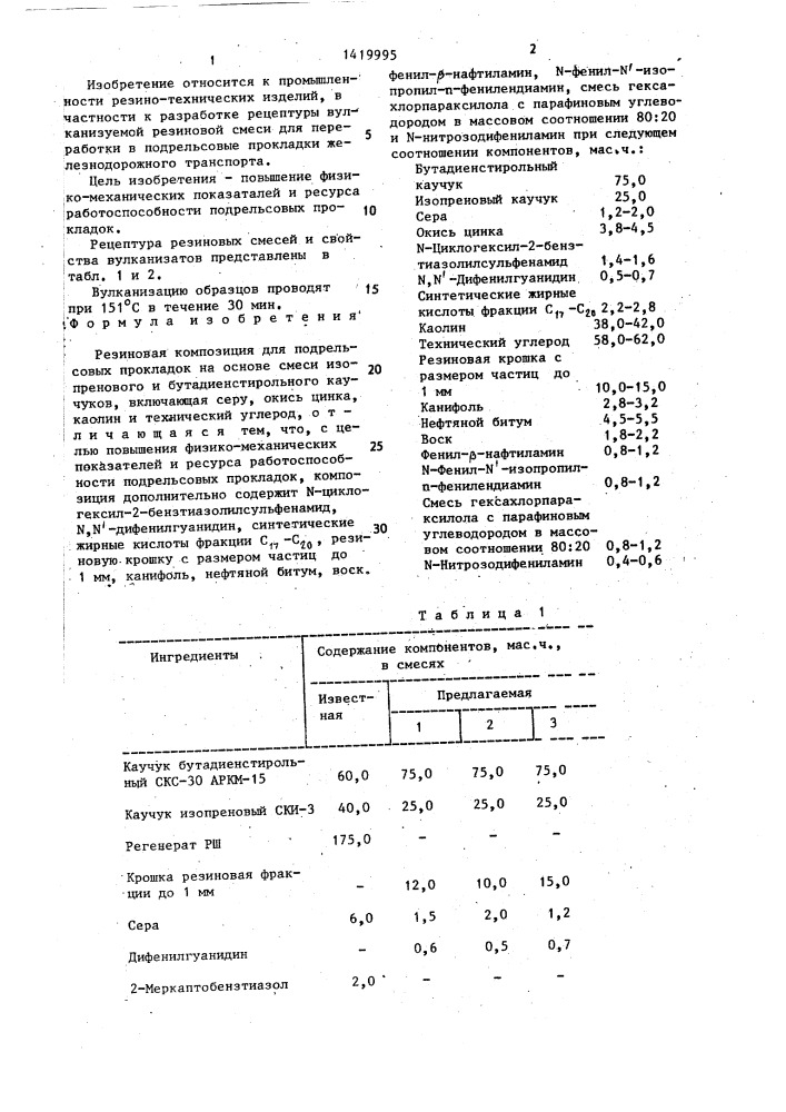 Резиновая композиция для подрельсовых прокладок (патент 1419995)