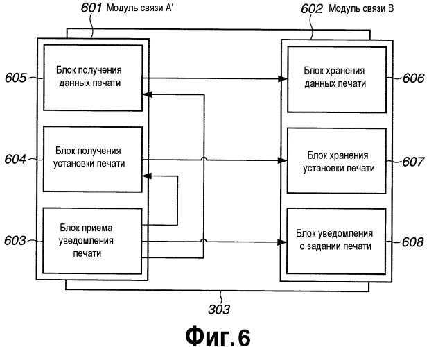 Система печати контента, система ретрансляции печати, способ управления и программа (патент 2482534)