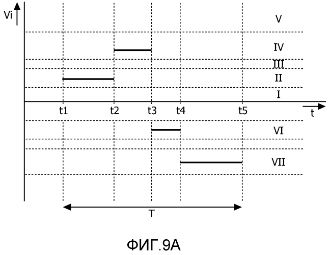 Осветительная система, содержащая множество сидов (патент 2572587)