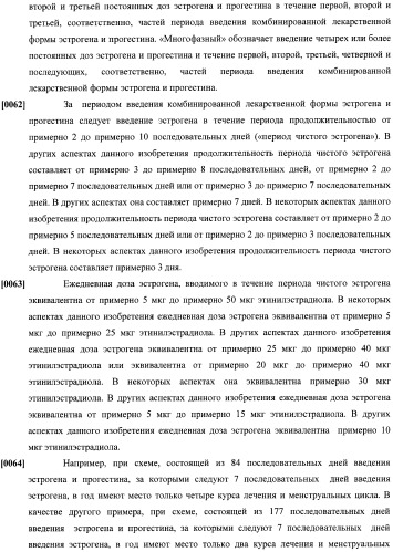 Способы гормонального лечения с применением контрацептивных режимов с непрерывным введением эстрогена (патент 2403046)