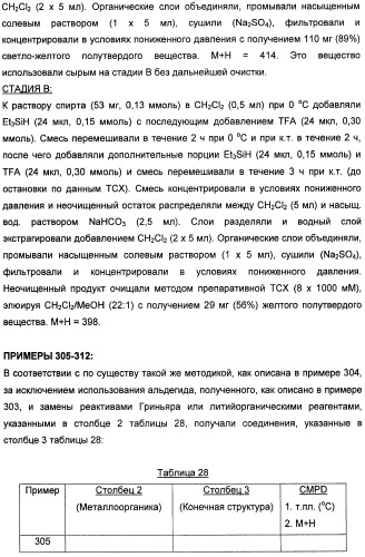 Новые пиразолопиримидины как ингибиторы циклинзависимых киназ (патент 2441005)