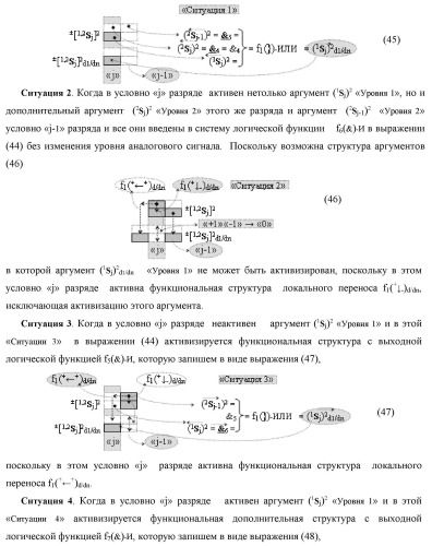 Функциональная первая входная структура условно &quot;j&quot; разряда сумматора fcd( )ru с максимально минимизированным технологическим циклом  t  для аргументов слагаемых &#177;[1,2nj]f(2n) и &#177;[1,2mj]f(2n) формата &quot;дополнительный код ru&quot; с формированием промежуточной суммы (2sj)1 d1/dn &quot;уровня 2&quot; и (1sj)1 d1/dn &quot;уровня 1&quot; первого слагаемого в том же формате (варианты русской логики) (патент 2480815)