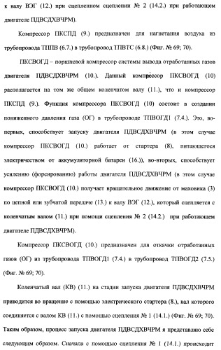 Поршневой двигатель внутреннего сгорания с двойным храповым валом и челночно-рычажным механизмом возврата поршней в исходное положение (пдвсдхвчрм) (патент 2372502)