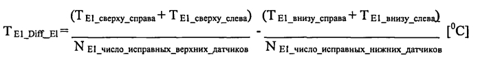 Устройство и способ для термической компенсации ствола оружия (патент 2560959)