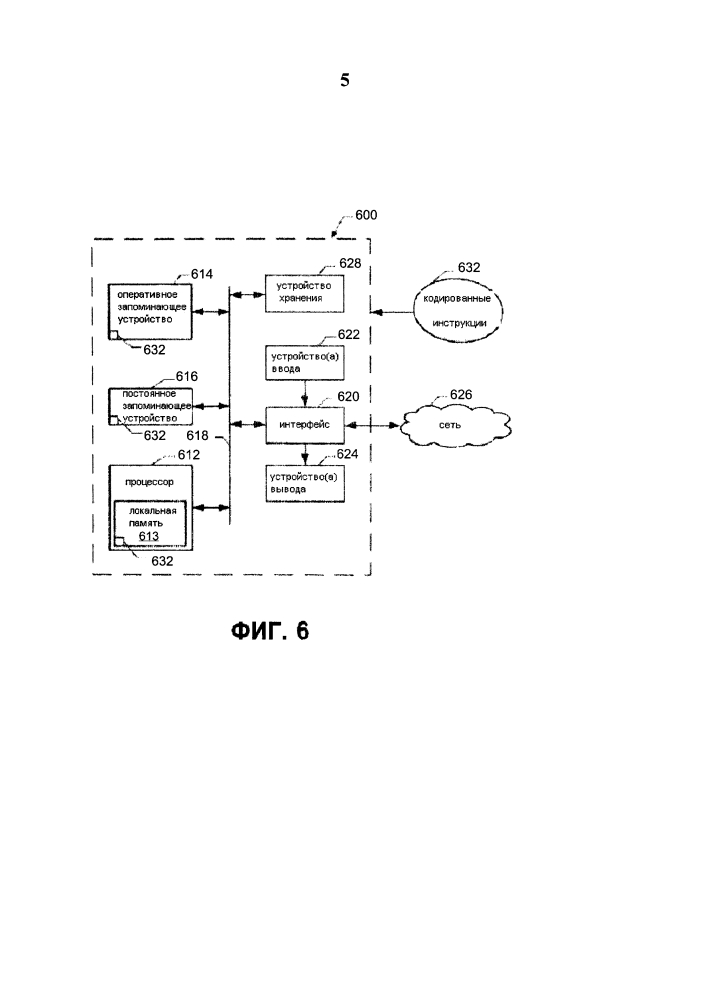 Способы и системы для предоставления обновленной информации об описании устройства переносного прибора (патент 2639683)