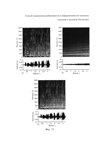 Способ повышения разборчивости и информативности звуковых сигналов в шумовой обстановке (патент 2589298)