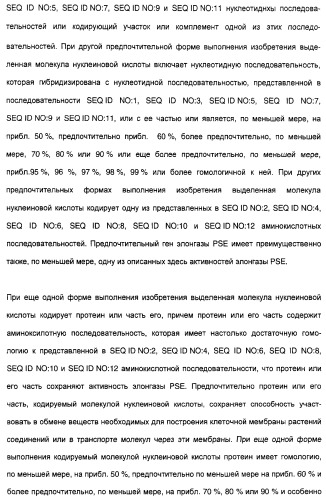 Новый ген элонгазы и способ получения полиненасыщенных кислот жирного ряда (патент 2311457)