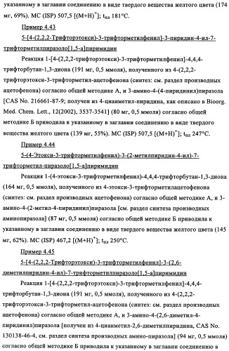 Производные пиразоло- и имидазопиримидина (патент 2350616)