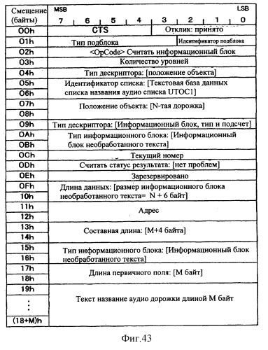 Система передачи данных, устройство передачи данных, устройство записи данных и способ передачи данных (патент 2289844)