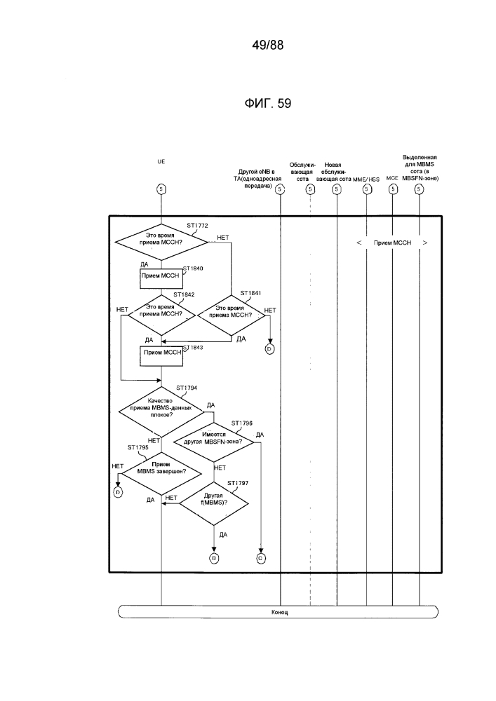 Система мобильной связи (патент 2595637)