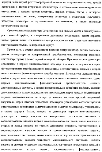Рентгенофлуоресцентный анализатор компонентного состава и скорости трехкомпонентного потока (патент 2377546)