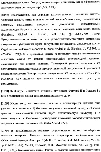 Иммуногенная композиция и способ разработки вакцины, основанной на участках связывания фактора н (патент 2364413)