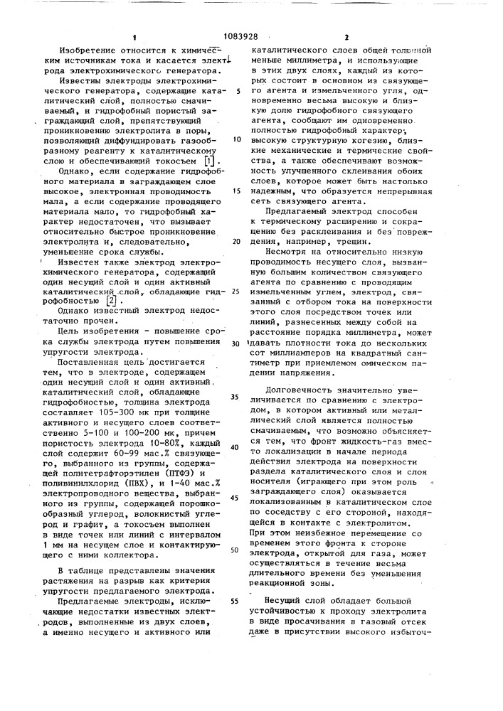 Электрод электрохимического генератора (патент 1083928)