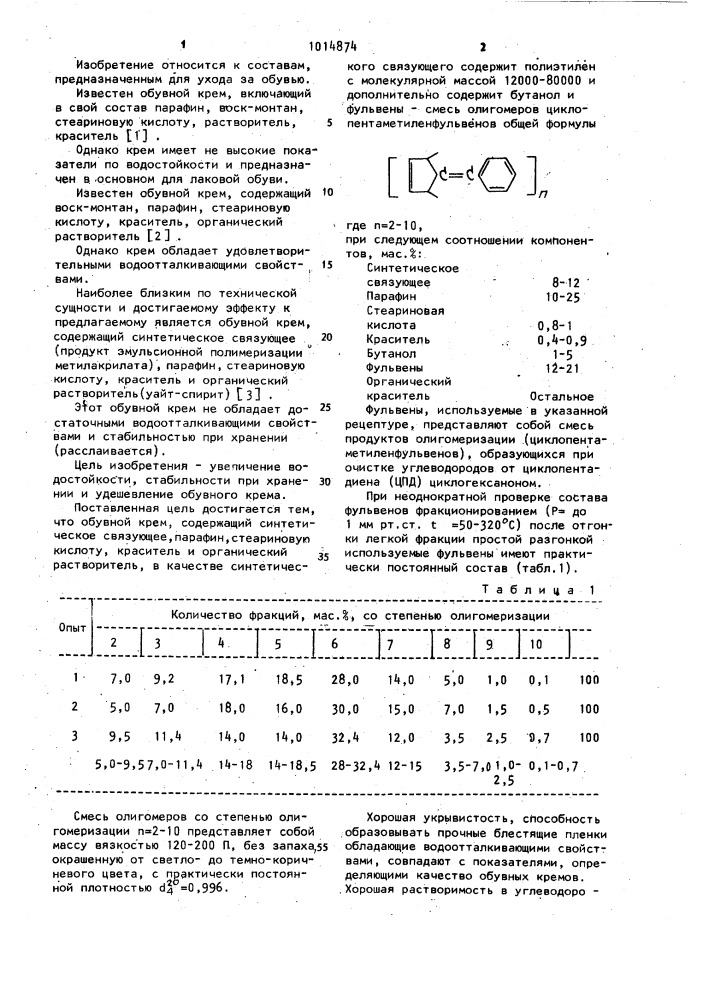 Обувной крем (патент 1014874)