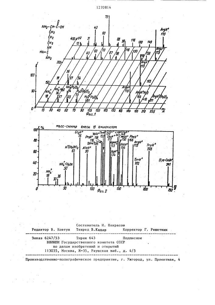 Способ масс-спектрометрического анализа химических соединений (патент 1270814)