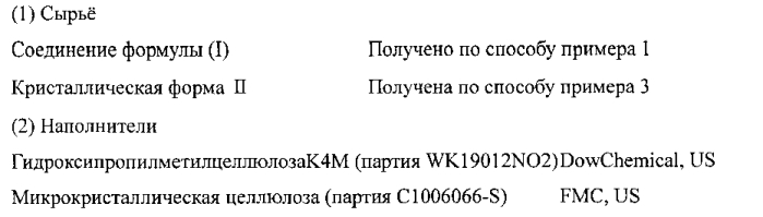 Полиморфы 4-[2-диметиламино-1-(1-гидроксициклогексил)этил]фенил 4-метилбензоата гидрохлорида, способы их получения и использование (патент 2576665)