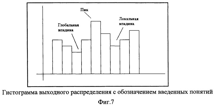 Способ скрытой передачи зашифрованной информации по множеству каналов связи (патент 2462825)