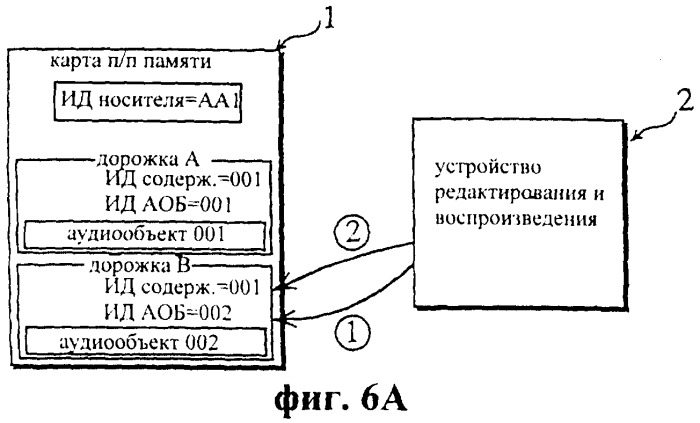 Система и способ управления воспроизведением аудиоданных с устройством редактирования и носителем записи (патент 2273101)
