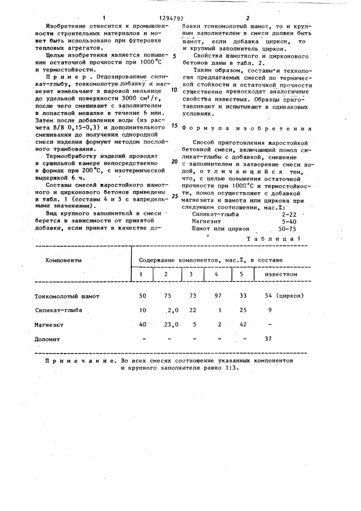 Способ приготовления жаростойкой бетонной смеси (патент 1294797)