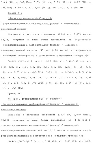 Азотсодержащие ароматические производные, их применение, лекарственное средство на их основе и способ лечения (патент 2264389)