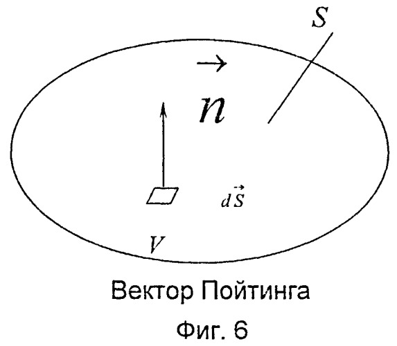 Равновесный локально-термодинамический проницаемый тепловой излучатель с выровненным распределением потенциалов в пространстве (патент 2496062)