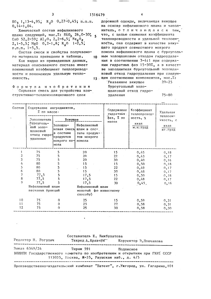 Сырьевая смесь для устройства конструкционно- теплоизоляционного слоя дорожной одежды (патент 1516479)