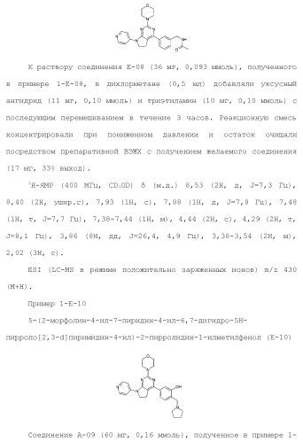 Производное пиримидина в качестве ингибитора pi3k и его применение (патент 2448109)